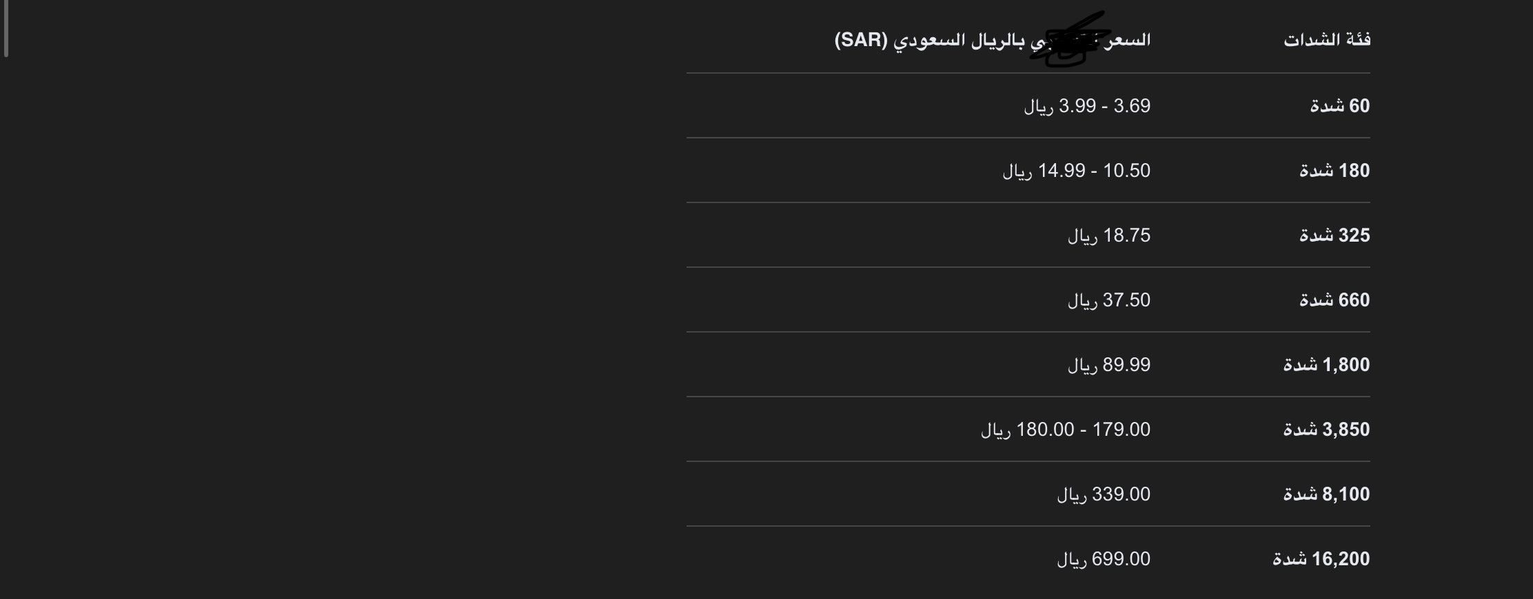 شدات ببجي 660